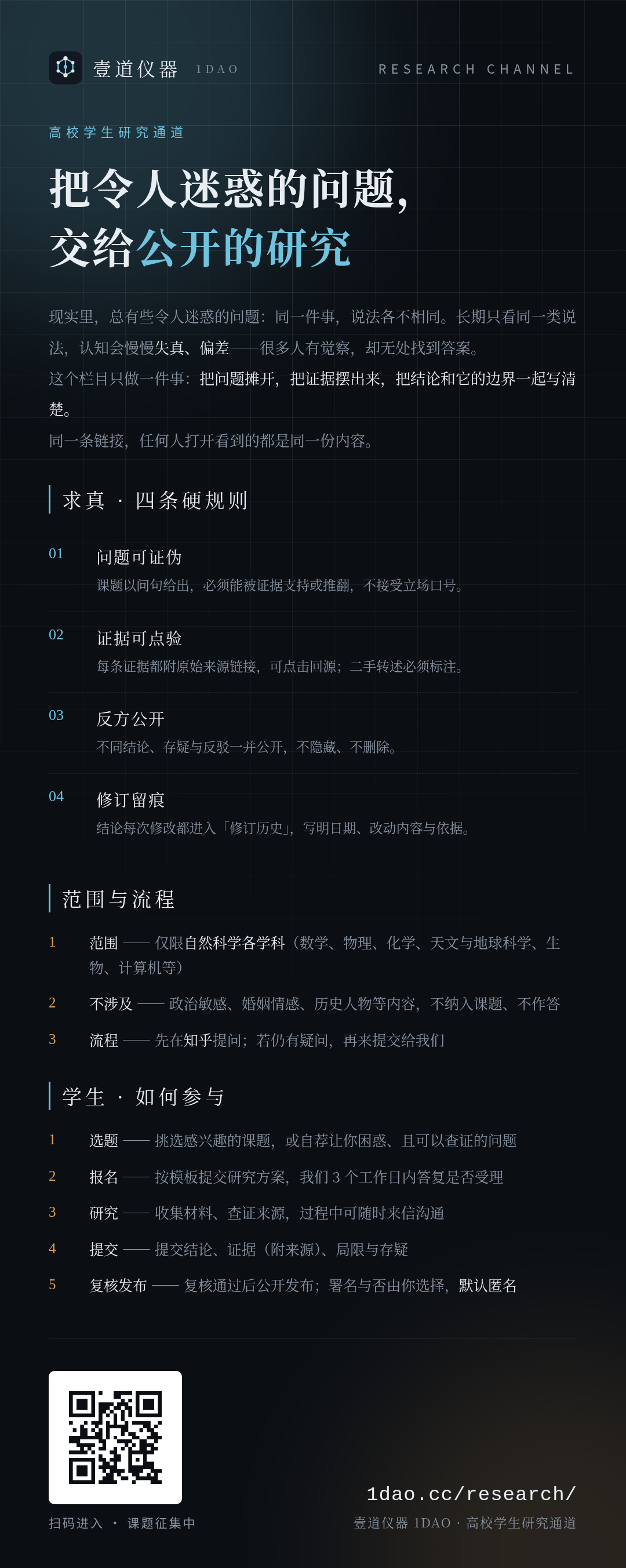 长图版