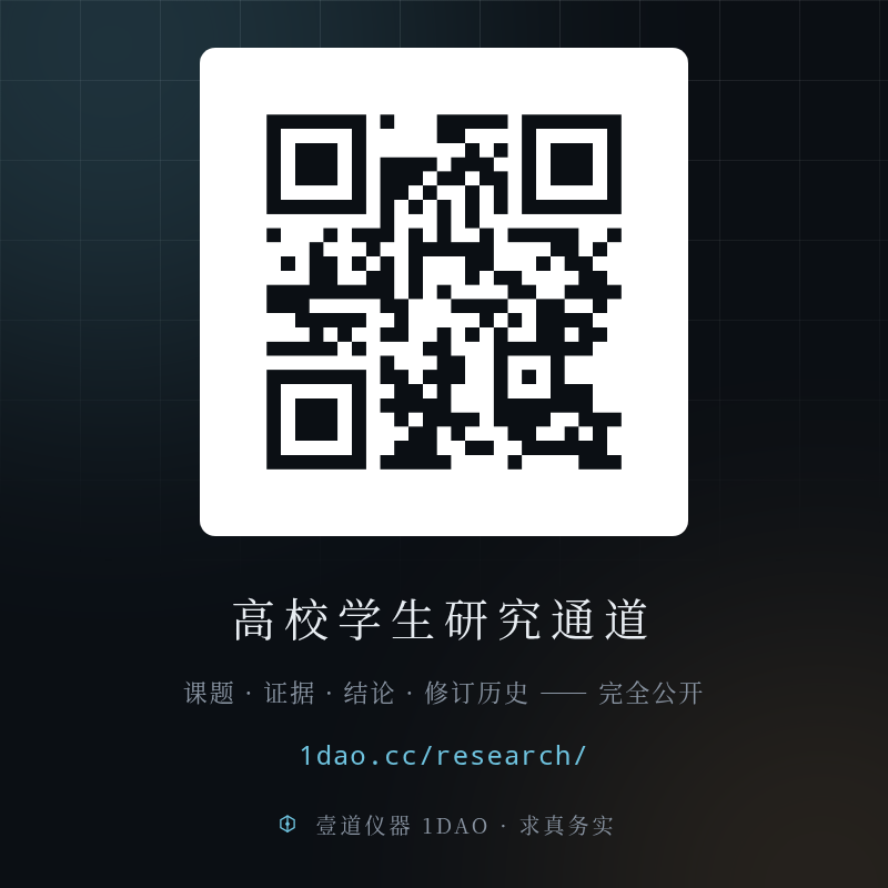二维码卡片 800×800