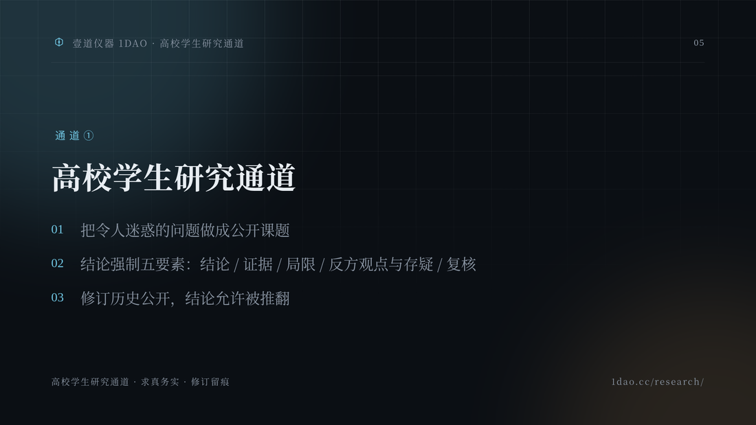 PPT 内页